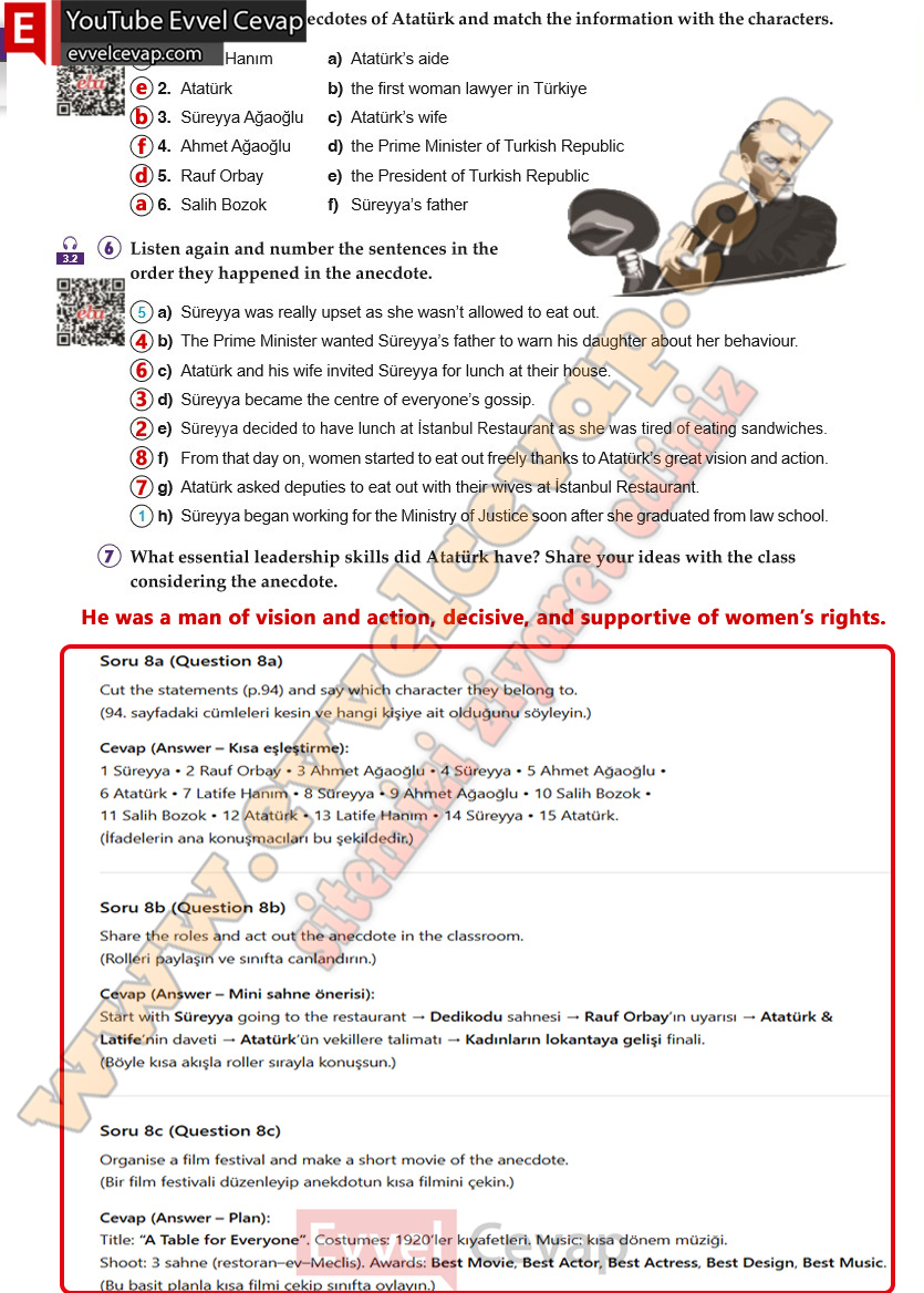 10-sinif-ingilizce-spice-up-ders-kitabi-cevabi-sayfa-31-2025-2026