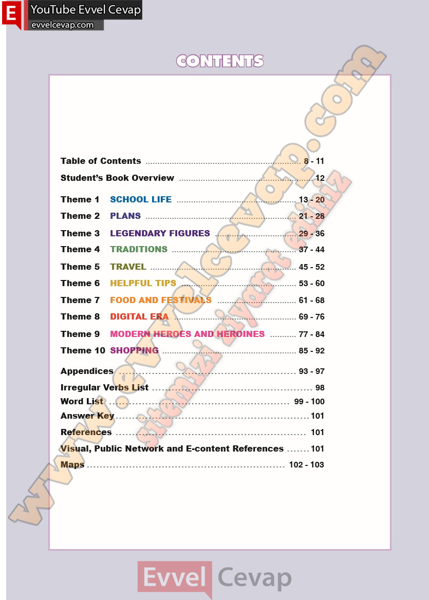 10-sinif-ingilizce-spice-up-ders-kitabi-cevabi-sayfa-7-2025-2026