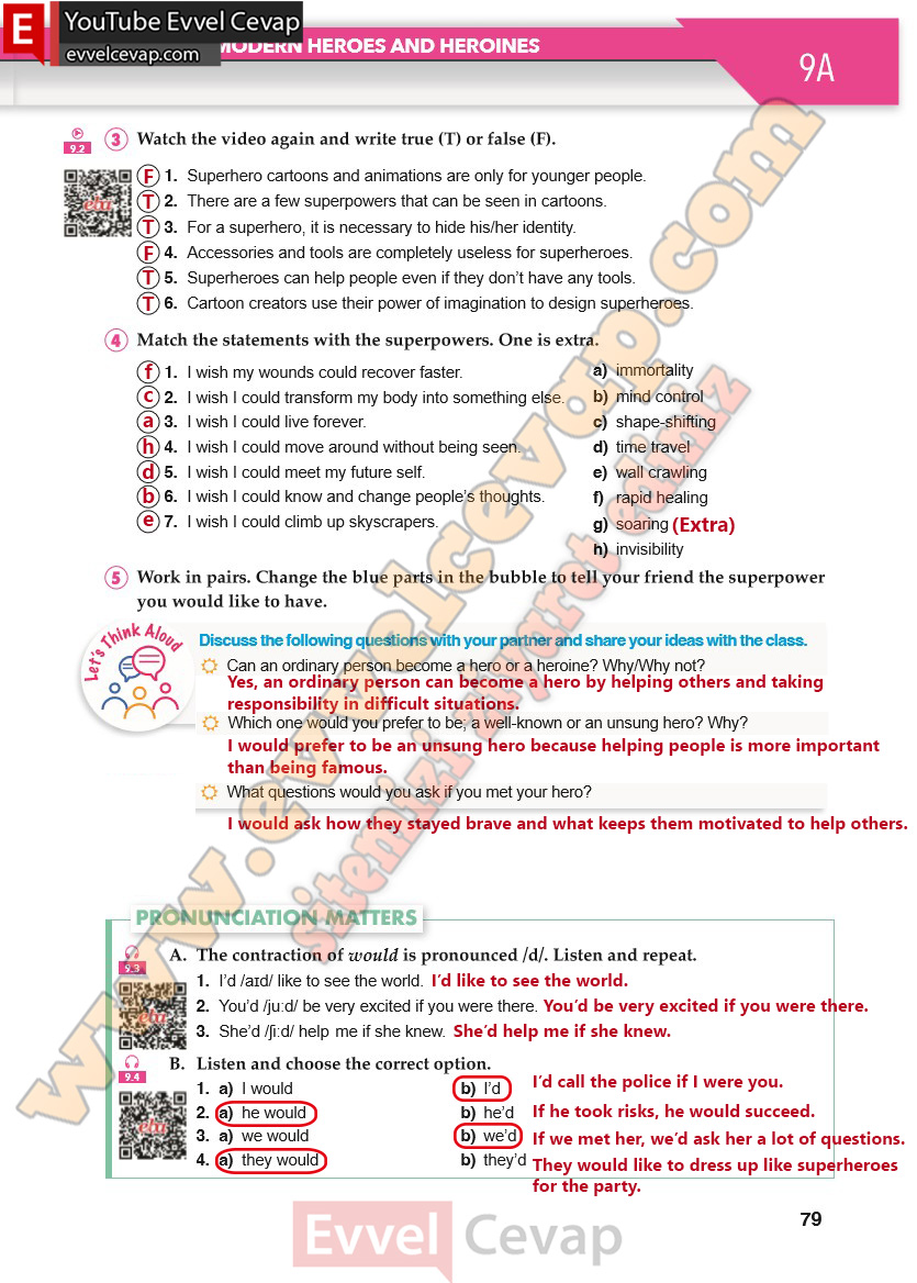 10-sinif-ingilizce-spice-up-ders-kitabi-cevabi-sayfa-79