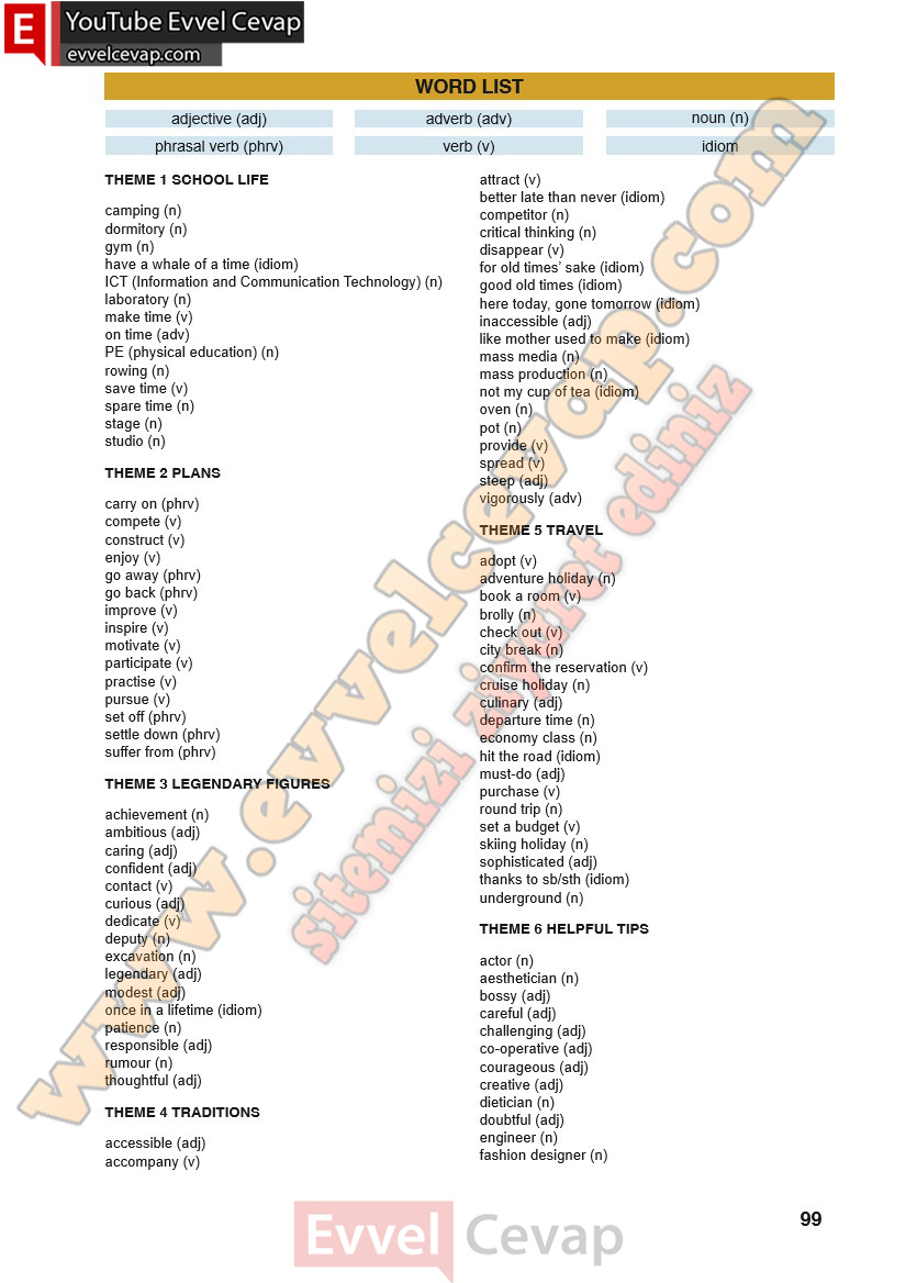 10-sinif-ingilizce-spice-up-ders-kitabi-cevabi-sayfa-99-2025-2026