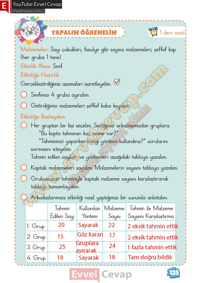 2-sinif-matematik-ders-kitabi-cevabi-meb-yayinlari-1-kitap-sayfa-125