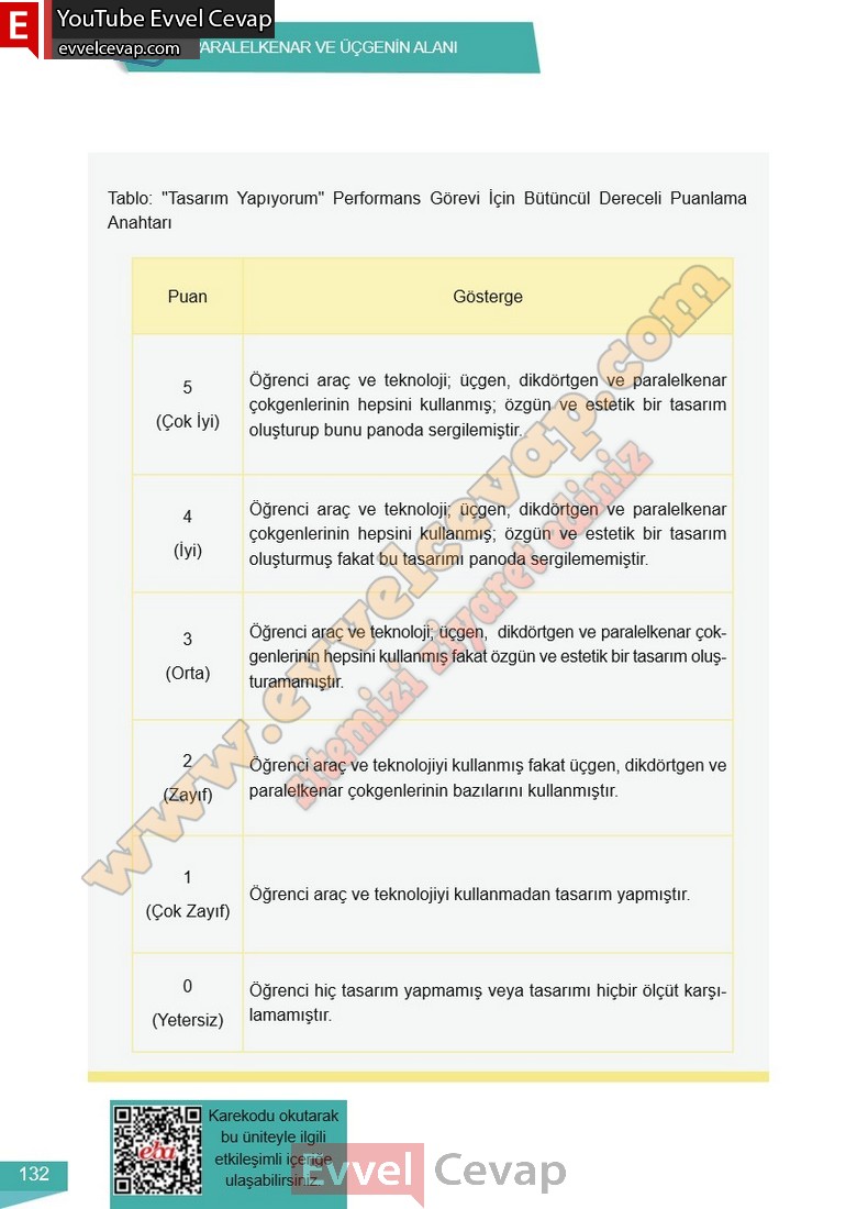 6-sinif-matematik-ders-kitabi-cevabi-meb-2-kitap-sayfa-132