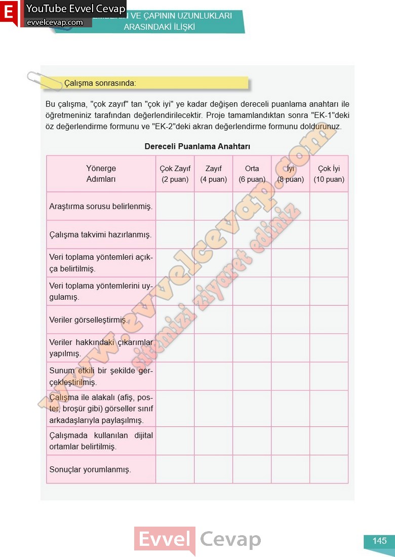 6-sinif-matematik-ders-kitabi-cevabi-meb-2-kitap-sayfa-145