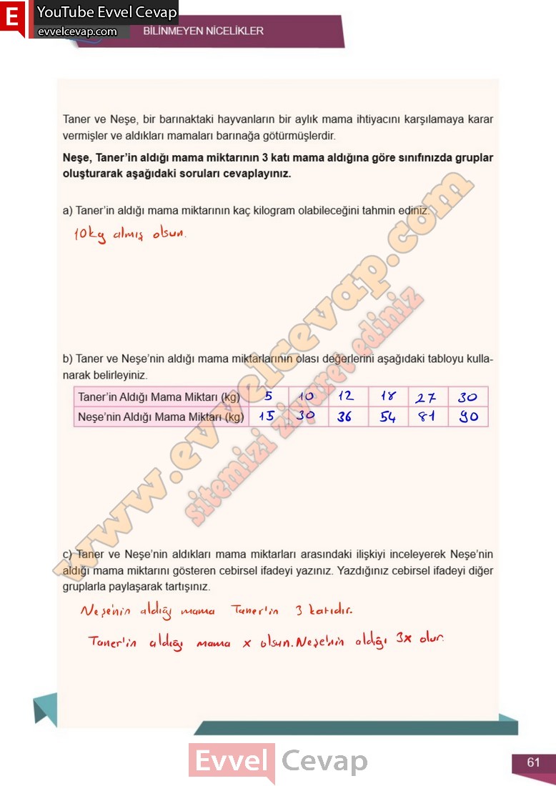 6-sinif-matematik-ders-kitabi-cevabi-meb-2-kitap-sayfa-61
