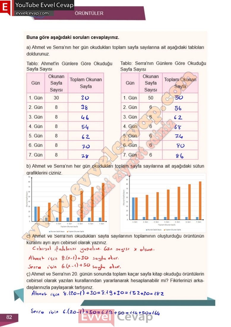 6-sinif-matematik-ders-kitabi-cevabi-meb-2-kitap-sayfa-82