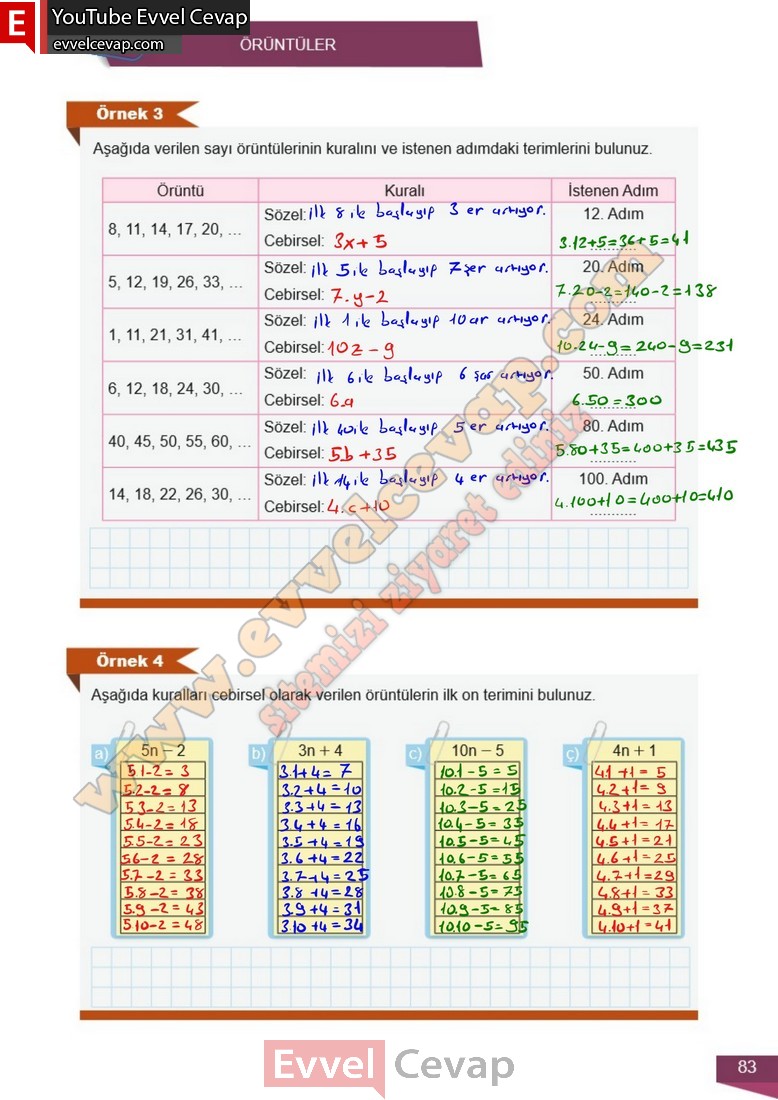 6-sinif-matematik-ders-kitabi-cevabi-meb-2-kitap-sayfa-83