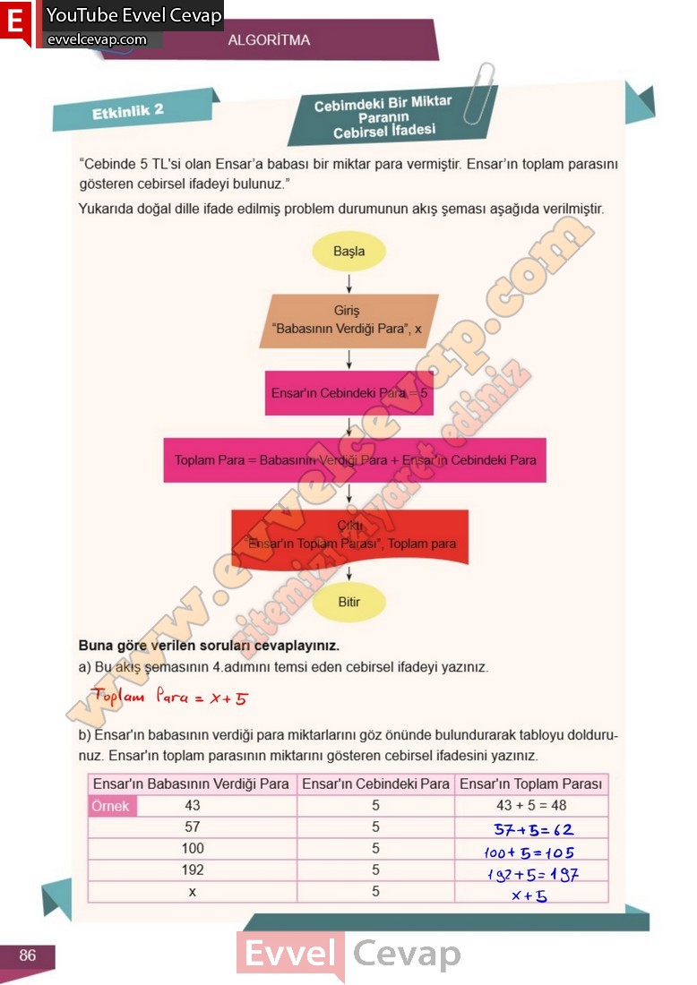 6-sinif-matematik-ders-kitabi-cevabi-meb-2-kitap-sayfa-86