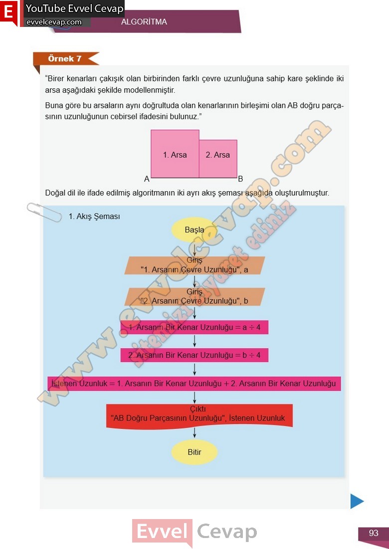 6-sinif-matematik-ders-kitabi-cevabi-meb-2-kitap-sayfa-93