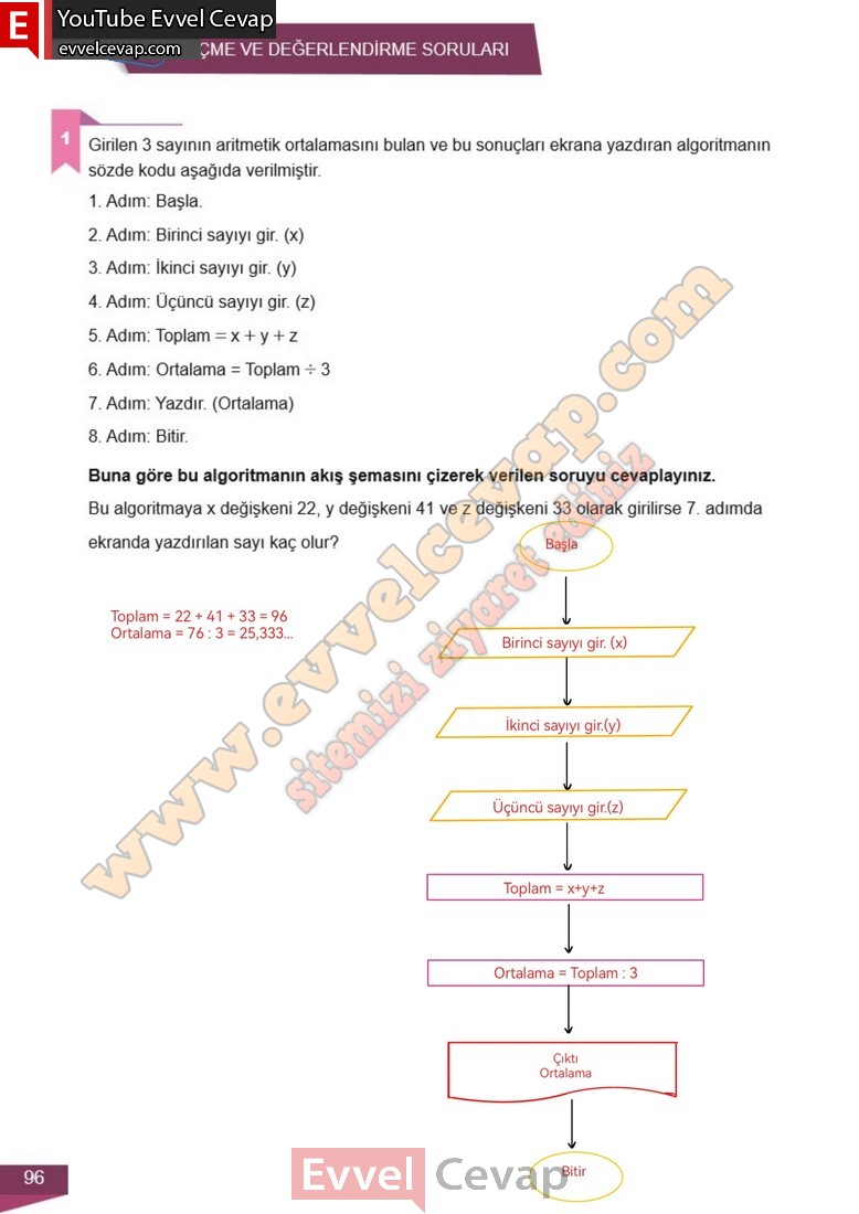 6-sinif-matematik-ders-kitabi-cevabi-meb-2-kitap-sayfa-96