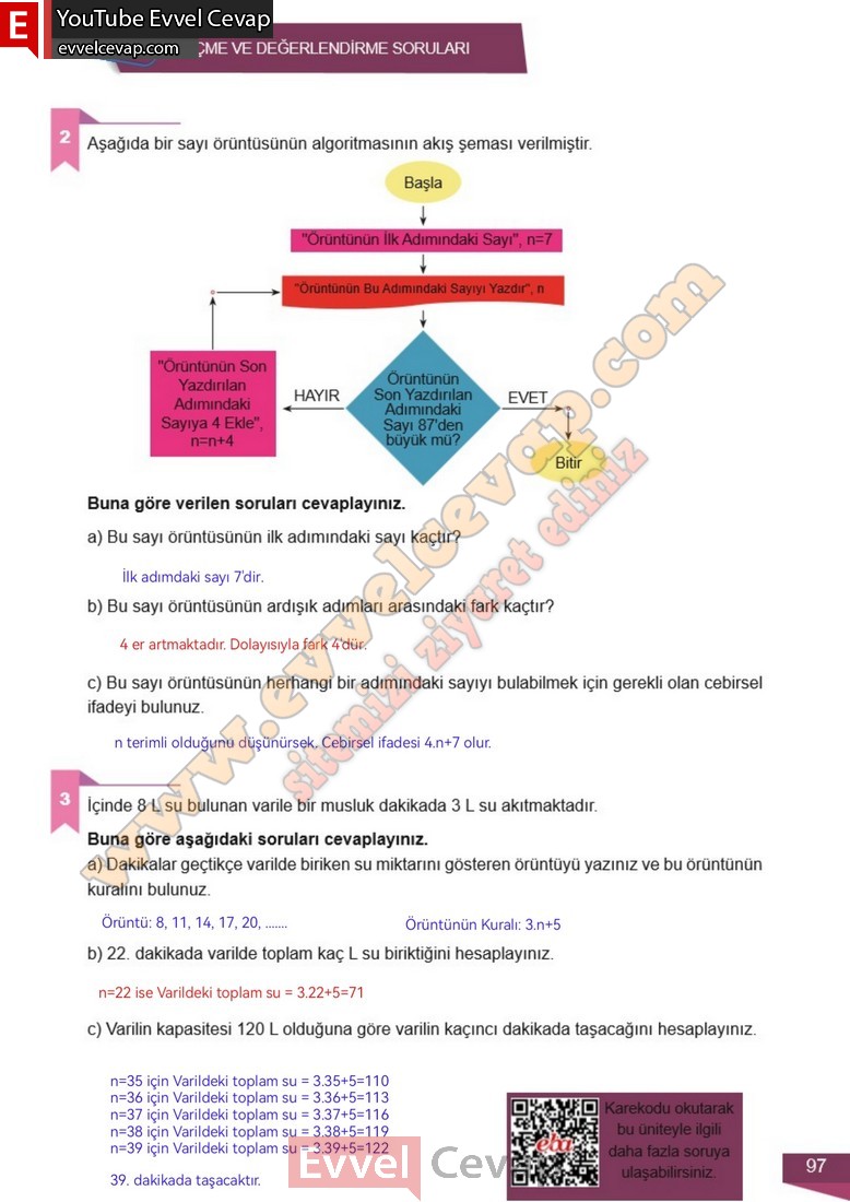 6-sinif-matematik-ders-kitabi-cevabi-meb-2-kitap-sayfa-97