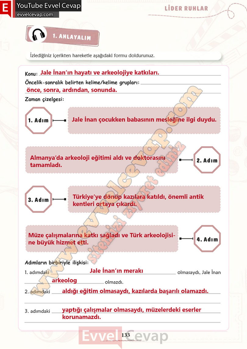 6-sinif-turkce-ders-kitabi-cevaplari-meb-yayinlari-sayfa-133-2-kitap