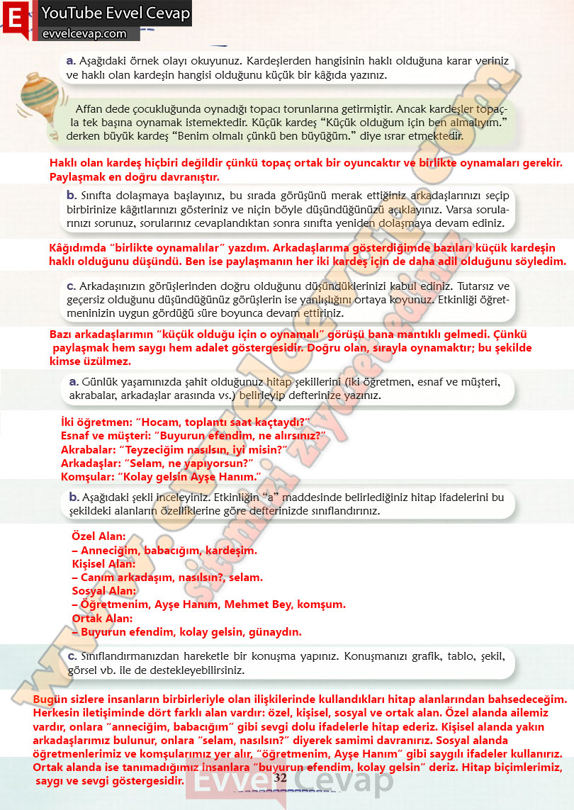 6-sinif-turkce-ders-kitabi-cevaplari-meb-yayinlari-sayfa-32-2-kitap