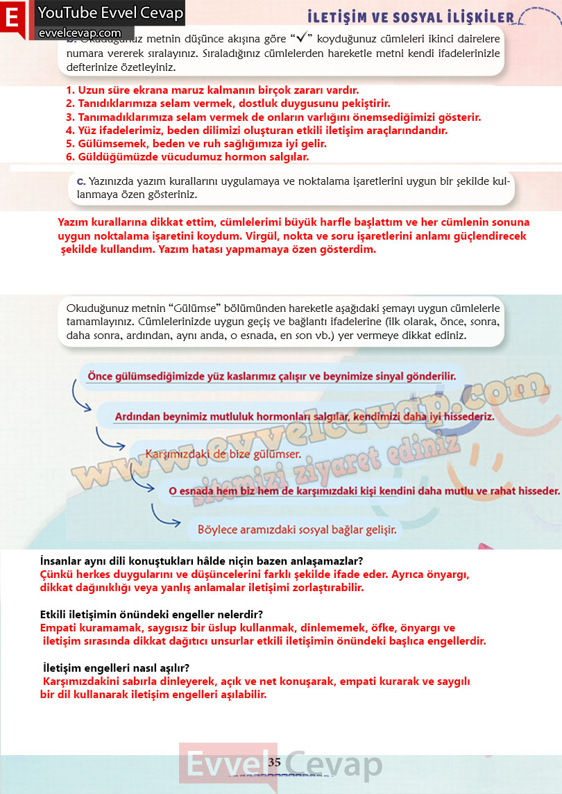 6-sinif-turkce-ders-kitabi-cevaplari-meb-yayinlari-sayfa-35-2-kitap