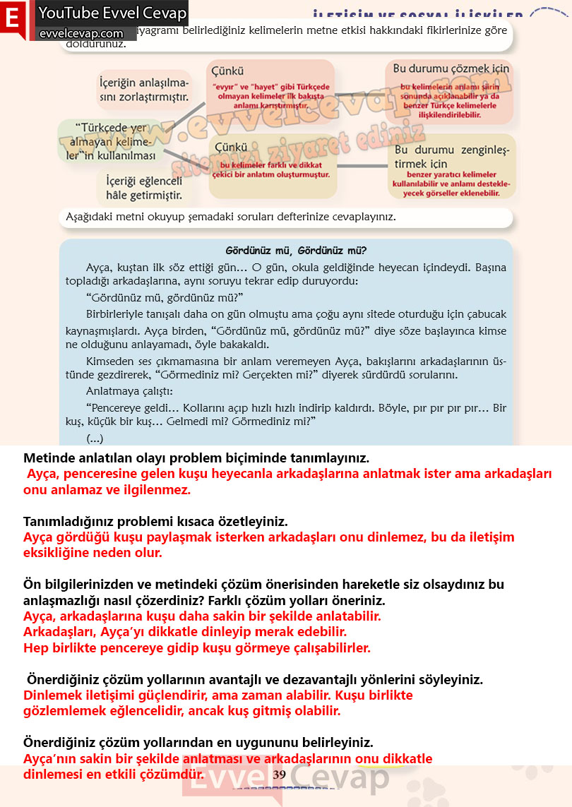 6-sinif-turkce-ders-kitabi-cevaplari-meb-yayinlari-sayfa-39-2-kitap