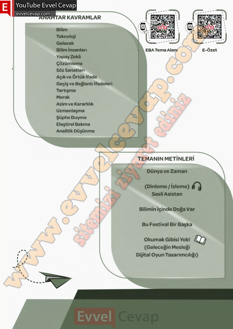 6-sinif-turkce-ders-kitabi-cevaplari-meb-yayinlari-sayfa-65-2-kitap