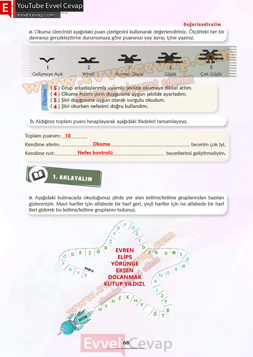 6-sinif-turkce-ders-kitabi-cevaplari-meb-yayinlari-sayfa-68-2-kitap