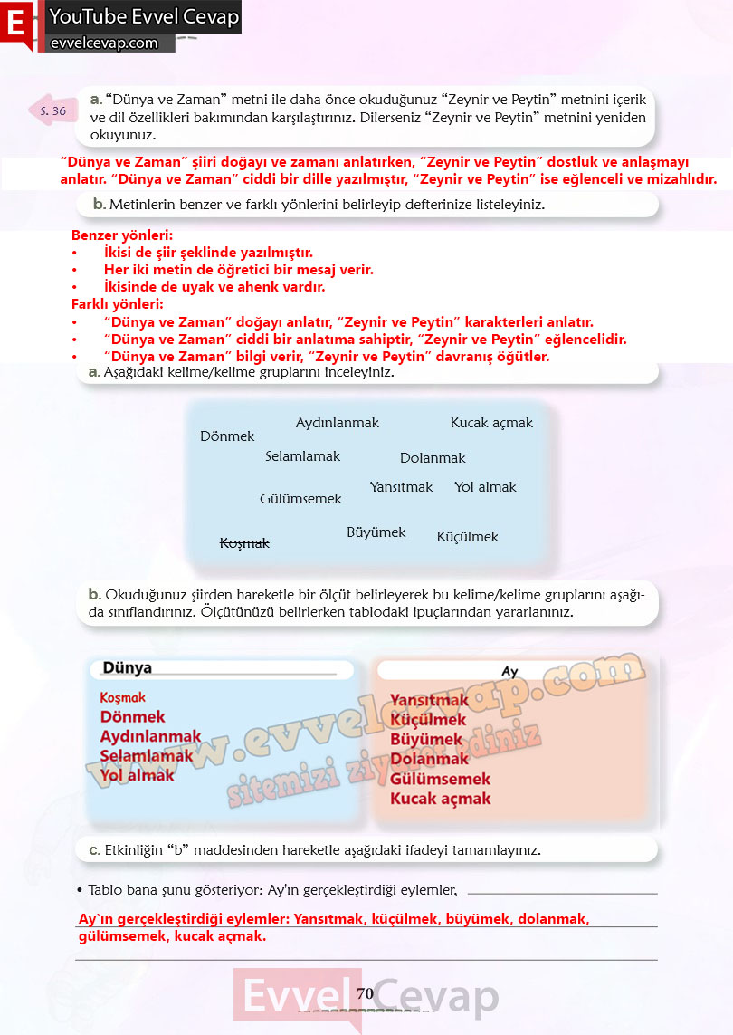 6-sinif-turkce-ders-kitabi-cevaplari-meb-yayinlari-sayfa-70-2-kitap