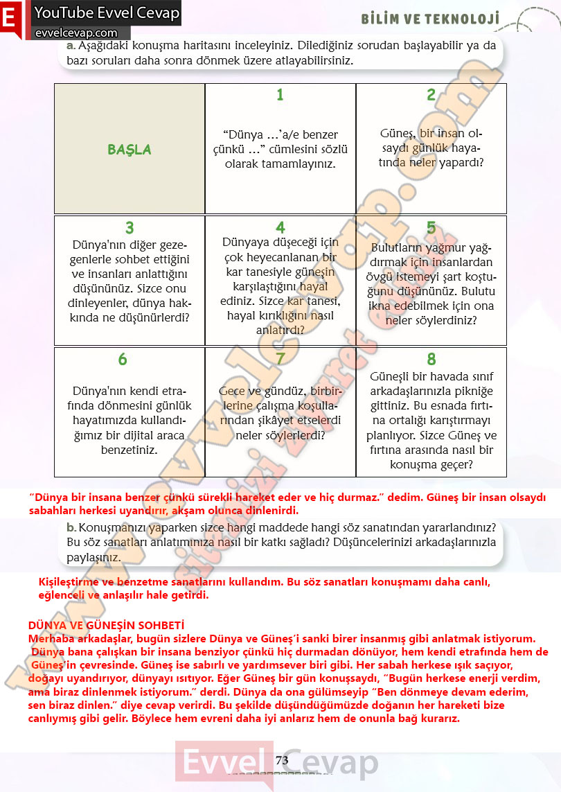 6-sinif-turkce-ders-kitabi-cevaplari-meb-yayinlari-sayfa-73-2-kitap