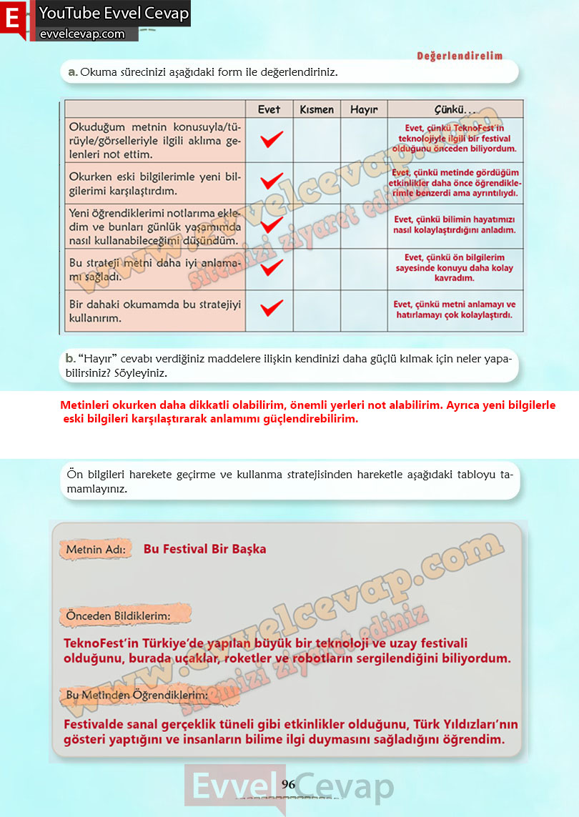 6-sinif-turkce-ders-kitabi-cevaplari-meb-yayinlari-sayfa-96-2-kitap