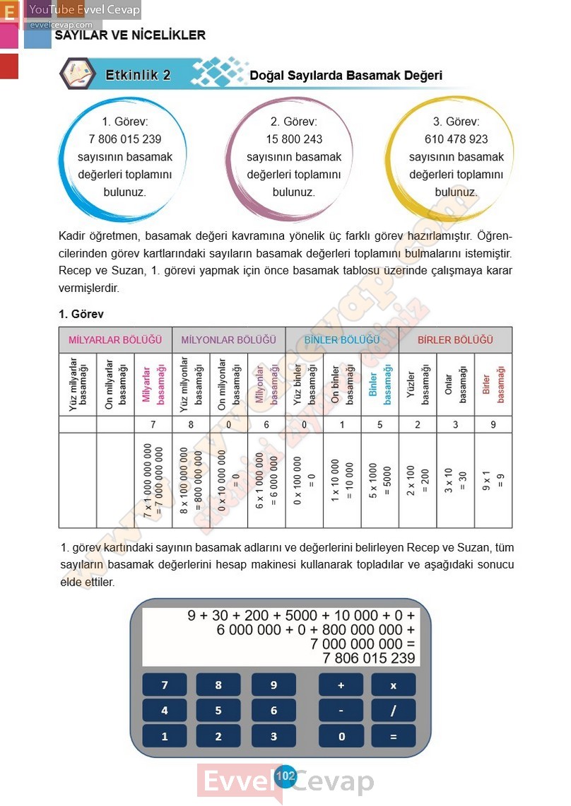 5-sinif-matematik-ders-kitabi-cevaplari-meb-1-kitap-sayfa-102-2027