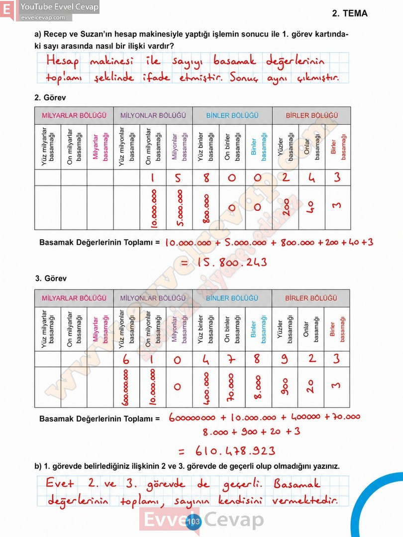 5-sinif-matematik-ders-kitabi-cevaplari-meb-1-kitap-sayfa-103-2027