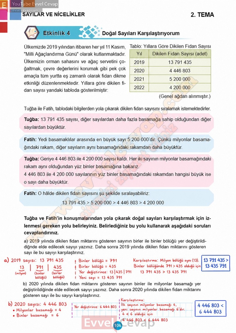 5-sinif-matematik-ders-kitabi-cevaplari-meb-1-kitap-sayfa-106-2027