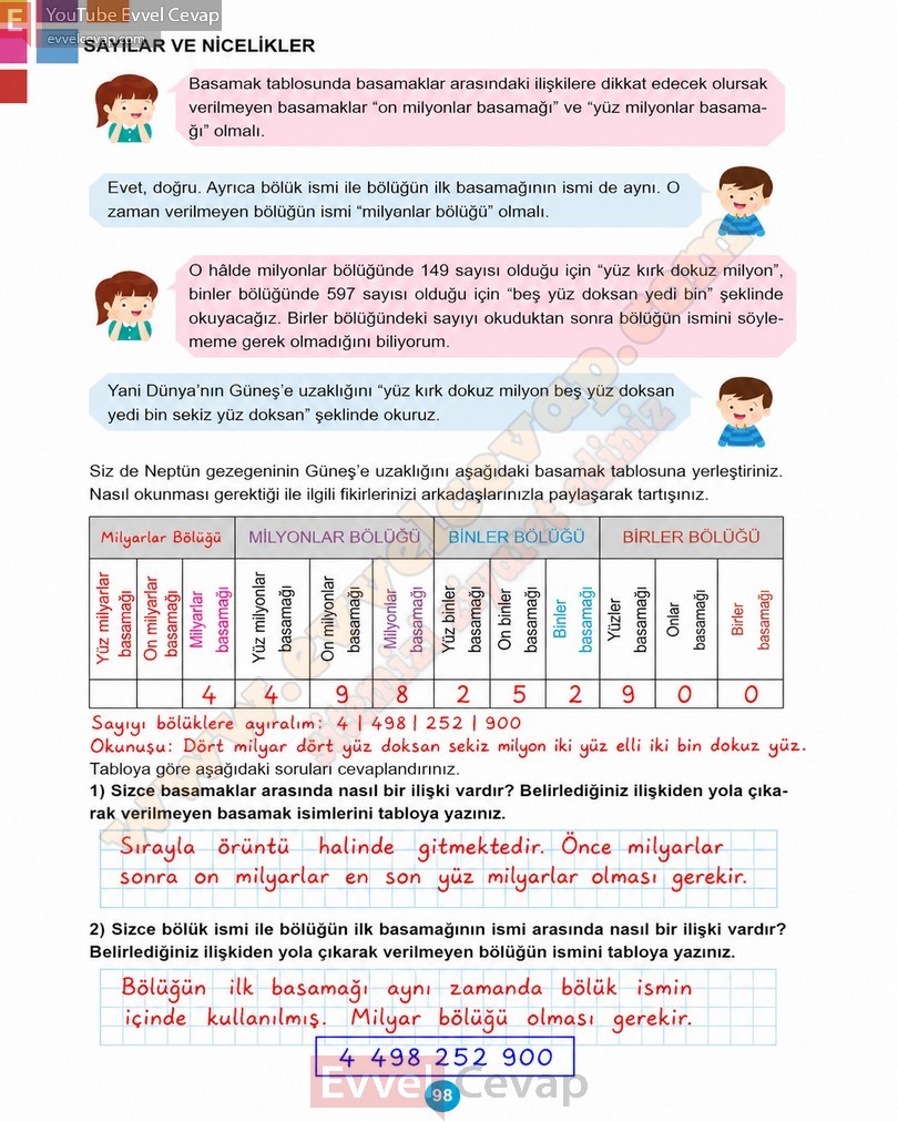 5-sinif-matematik-ders-kitabi-cevaplari-meb-1-kitap-sayfa-98-2027