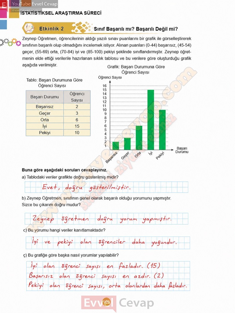 5-sinif-matematik-ders-kitabi-cevaplari-meb-2-kitap-sayfa-100-2027