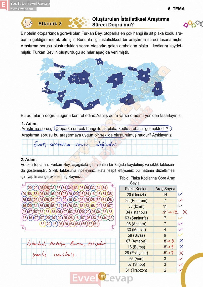 5-sinif-matematik-ders-kitabi-cevaplari-meb-2-kitap-sayfa-101-2027