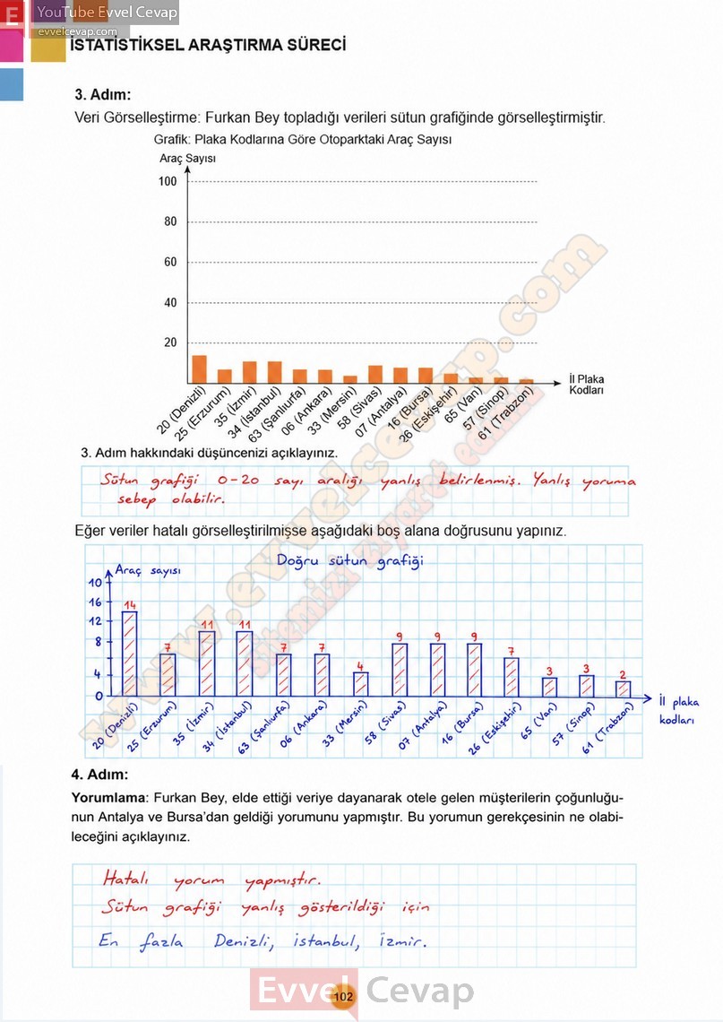 5-sinif-matematik-ders-kitabi-cevaplari-meb-2-kitap-sayfa-102-2027