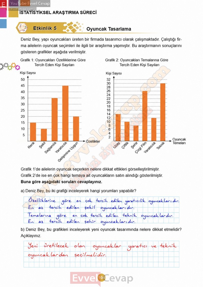 5-sinif-matematik-ders-kitabi-cevaplari-meb-2-kitap-sayfa-104-2027