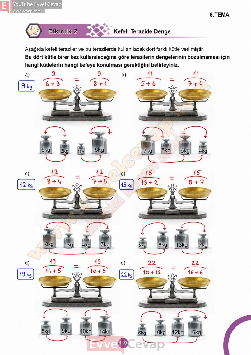 5-sinif-matematik-ders-kitabi-cevaplari-meb-2-kitap-sayfa-119-2027