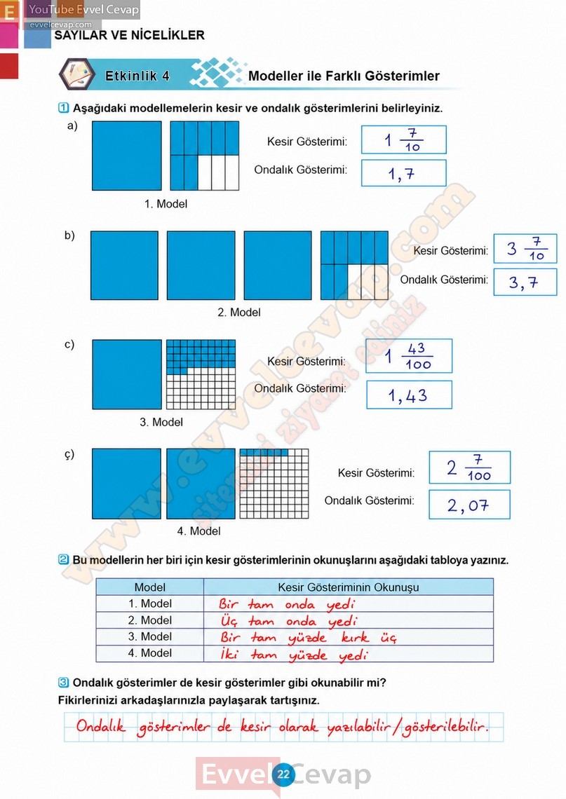 5-sinif-matematik-ders-kitabi-cevaplari-meb-2-kitap-sayfa-22-2027