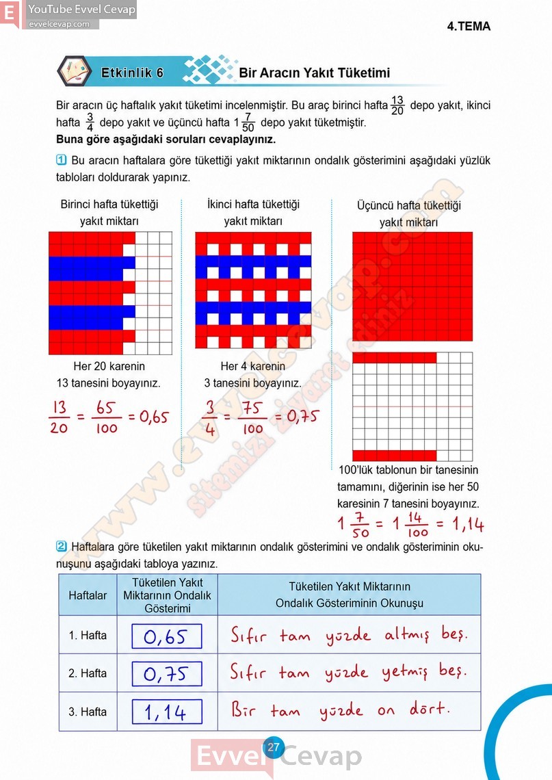 5-sinif-matematik-ders-kitabi-cevaplari-meb-2-kitap-sayfa-27-2027