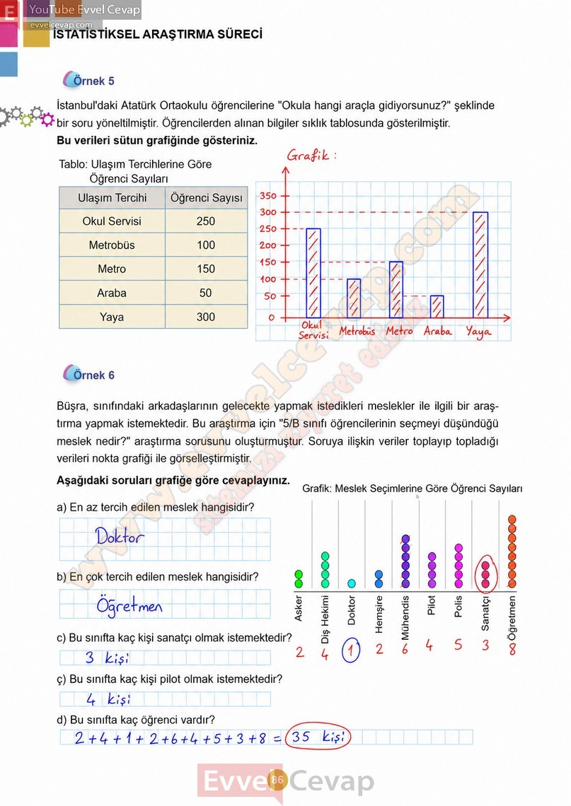 5-sinif-matematik-ders-kitabi-cevaplari-meb-2-kitap-sayfa-86-2027