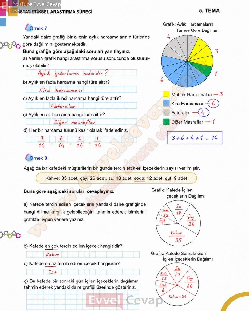 5-sinif-matematik-ders-kitabi-cevaplari-meb-2-kitap-sayfa-88-2027