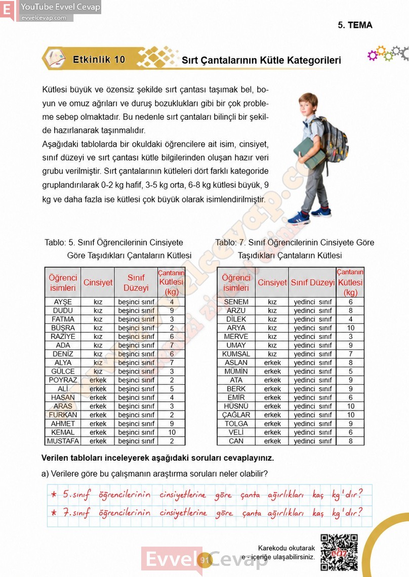 5-sinif-matematik-ders-kitabi-cevaplari-meb-2-kitap-sayfa-91-2027