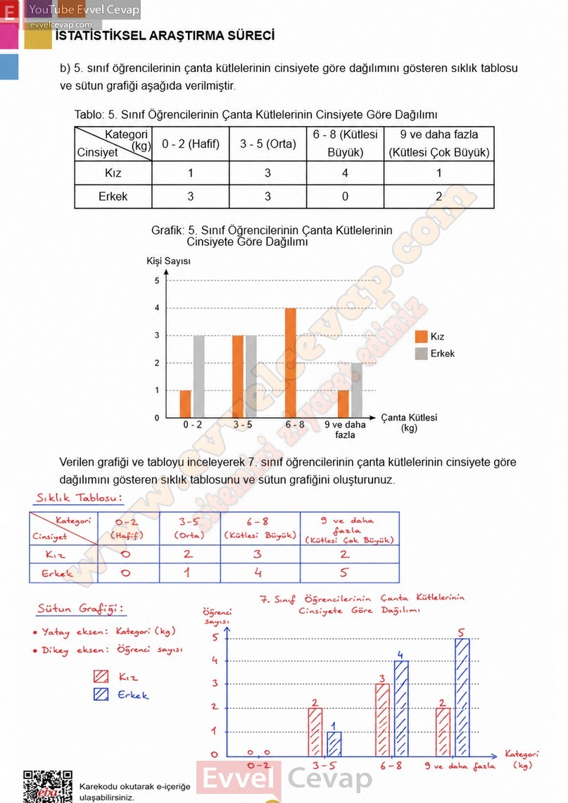 5-sinif-matematik-ders-kitabi-cevaplari-meb-2-kitap-sayfa-92-2027