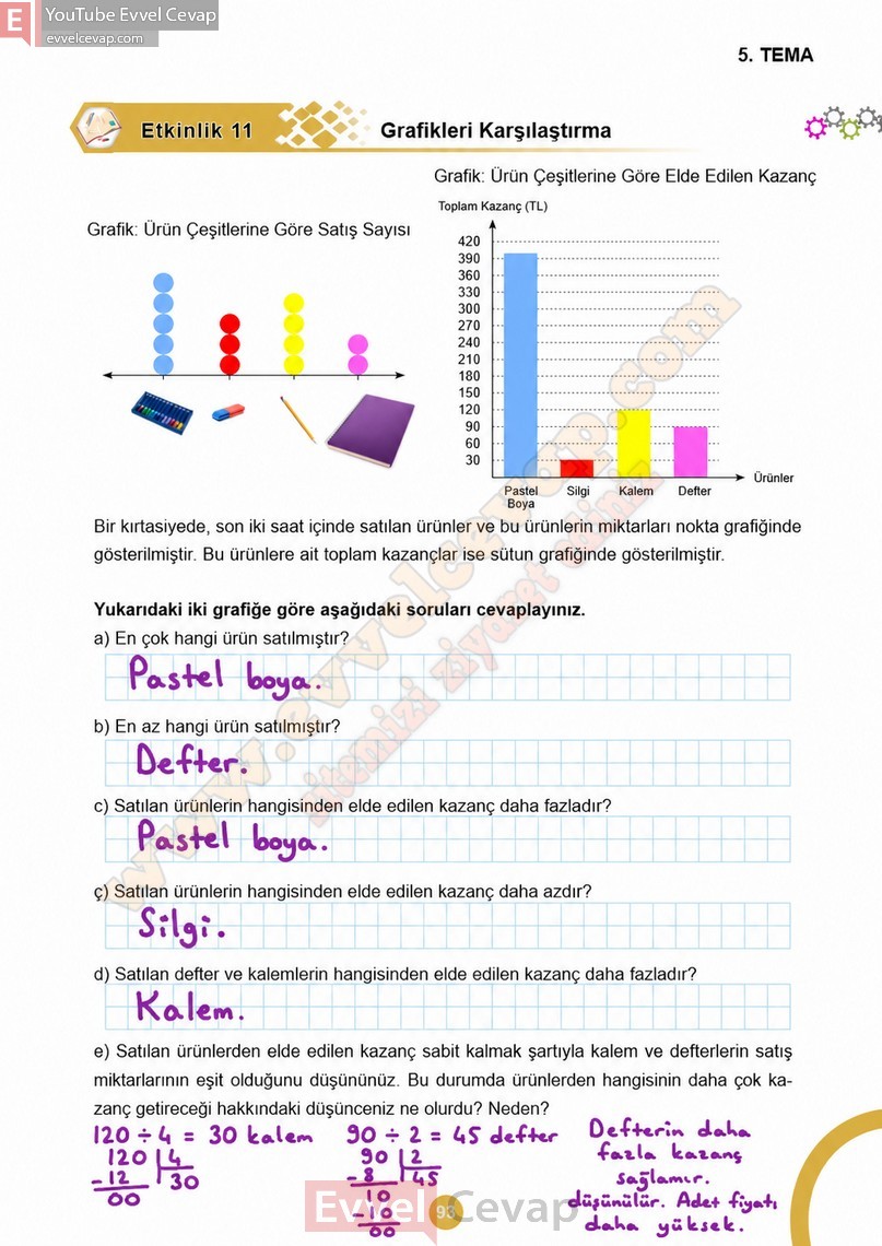 5-sinif-matematik-ders-kitabi-cevaplari-meb-2-kitap-sayfa-93-2027
