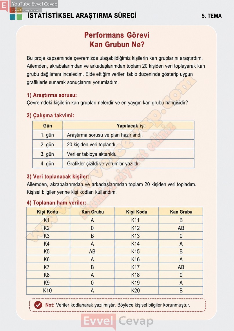 5-sinif-matematik-ders-kitabi-cevaplari-meb-2-kitap-sayfa-99-2027