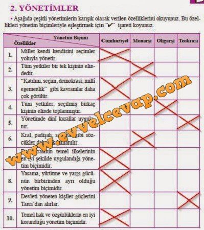 6-sinif-evren-yayinlari-yonetimler