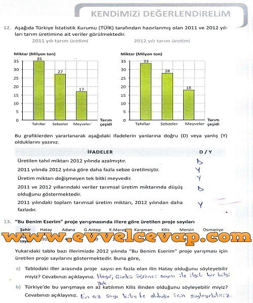 5-sinif-meb-yayinlari-matematik-ders-kitabi-sayfa-135-cevabi