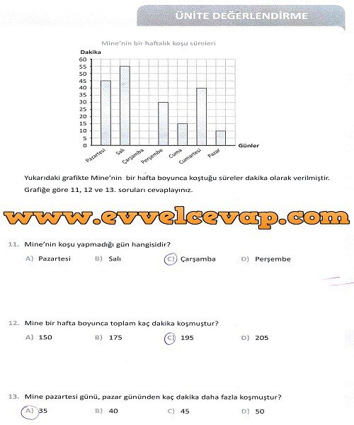 5-sinif-meb-yayinlari-matematik-ders-kitabi-sayfa-147-cevabi