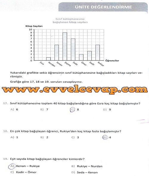 5-sinif-meb-yayinlari-matematik-ders-kitabi-sayfa-149-cevabi