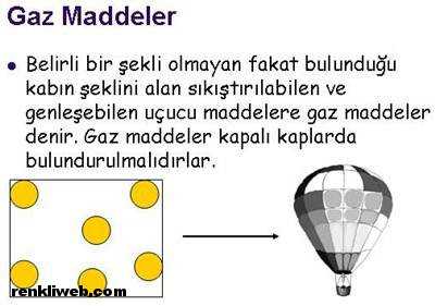 6. Sınıf Tuna Matbaa Yayınları Fen Bilimleri Ders Kitabı 99. Sayfa Cevapları Maddenin Tanecikli Yapısı