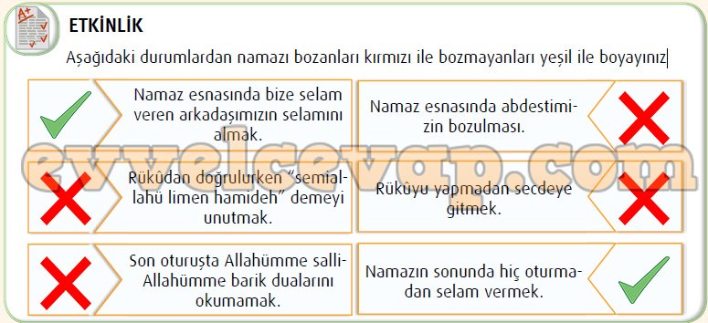 6. Sınıf Meb Yayınları Temel Dini Bilgiler Ders Kitabı Sayfa 64 Cevabı ...