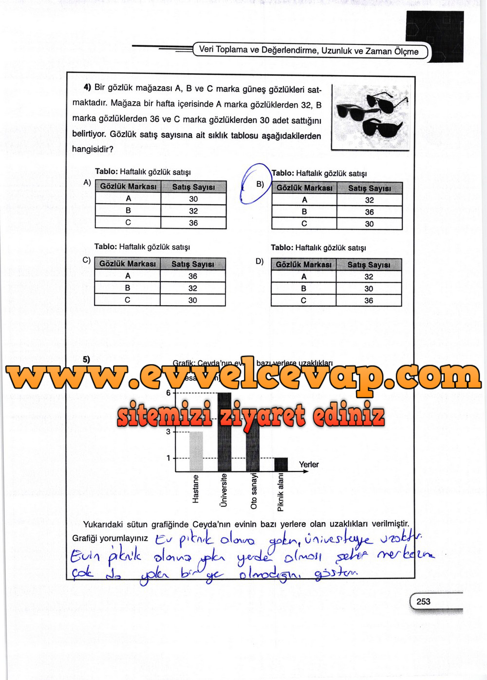 5. Sınıf Dikey Yayıncılık Matematik Ders Kitabı Sayfa 253 Cevabı