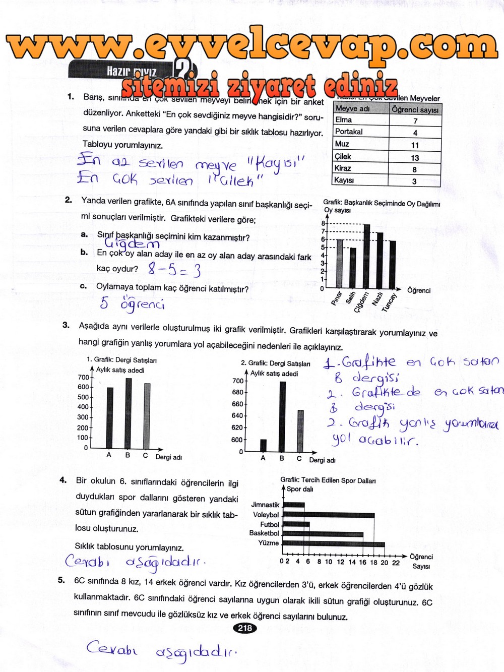 6. Sınıf Berkay Yayıncılık Matematik Ders Kitabı Sayfa 218 Cevabı