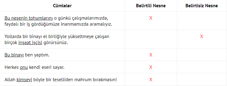 8 Sinif Meb Yayinlari Turkce Ders Kitabi Faydali Bir Is Gormek Zevki Metni Etkinlik Cevaplari Bilgi Yildizi