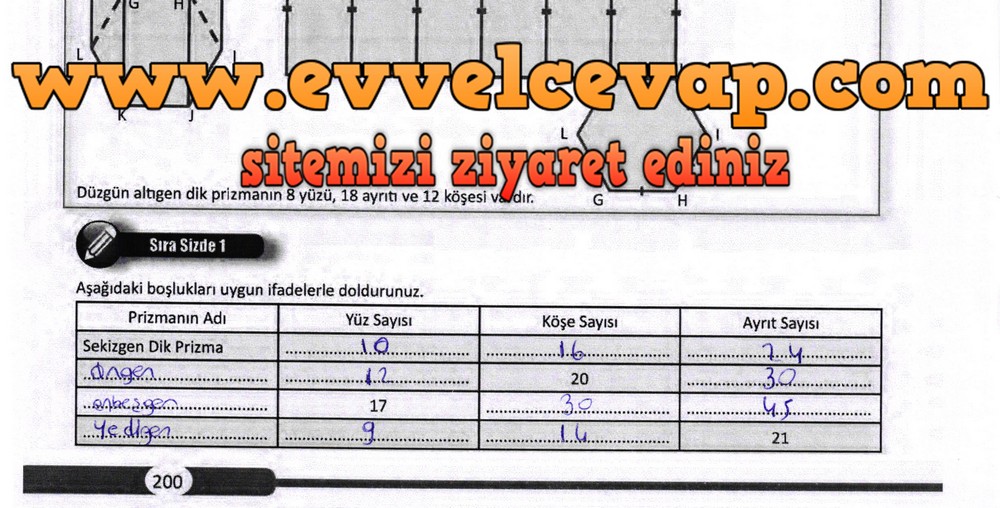 8. Sınıf Matematik Ders Kitabı Sayfa 200 Cevapları Meb Yayınları